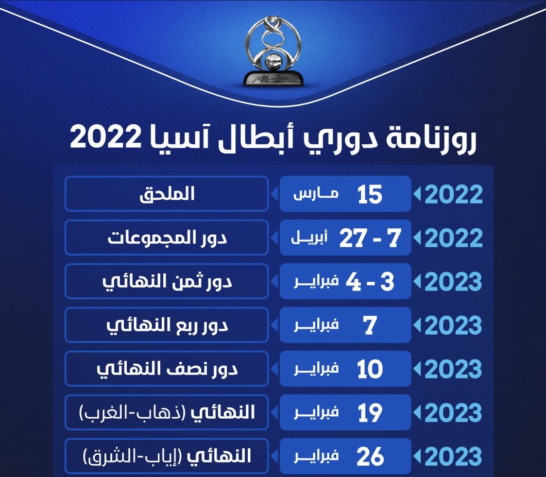 #بالتوفيق_للهلال_في_دوري_أبطال_آسيا ، 🇸🇦نحن  ⁧#الهلال⁩ لا نملك التاريخ ، بل التاريخ من يملكنا .
مابعد ⁧#الاسيويه_صعبه_قويه⁩ 
إلا ⁧#كأس_العالم⁩  🌍 إما أن نكتب شيئا يستحق القراءة ، أو أن نفعل  شيئا  يستحق الكتابة 🇸🇦