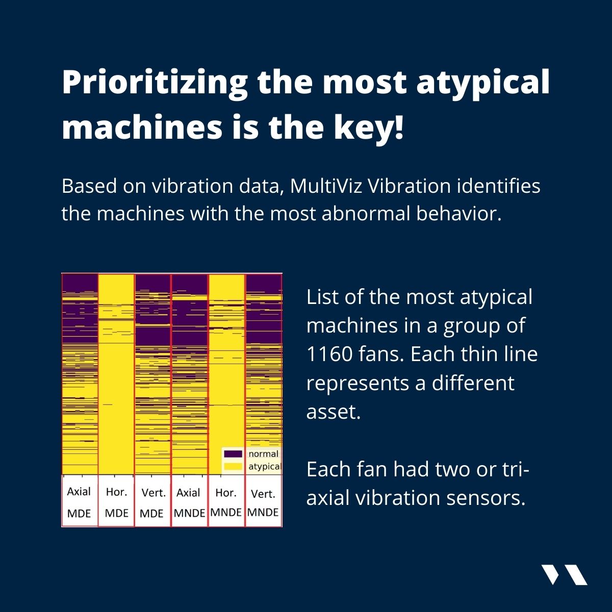 Viking Analytics tweet media