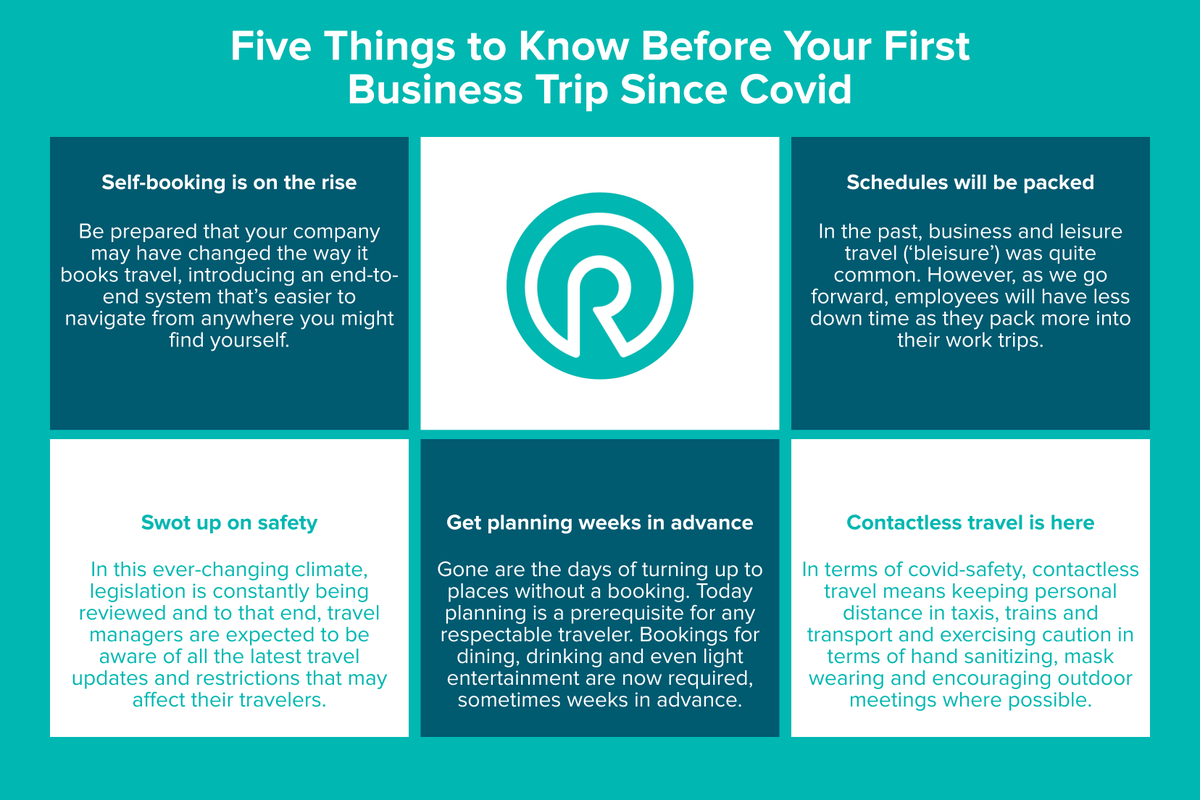 roomex's tweet photo. As we re-enter the workplace and rekindle our need for face-to-face meetings, we must also develop our understanding of the new measures in place. Itβs worth knowing these five things before you go: https://t.co/Cgy2rlFX8e
#WorkforceTravel #BusinessTravel #DutyofCare #Travel https://t.co/xI1jGm0heD