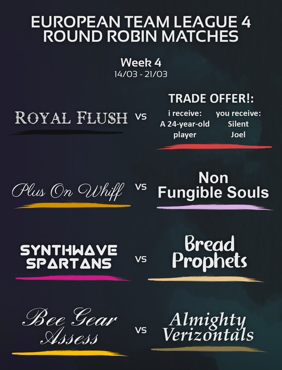 Forgot last week's post, but here's Week 4 Matchups and the halfway point of the Round Robin Phase for the #SOULCALIBUR European Team League #4! 

Be sure to tune into the teams' streams when they go live and give em your support! #ETL4