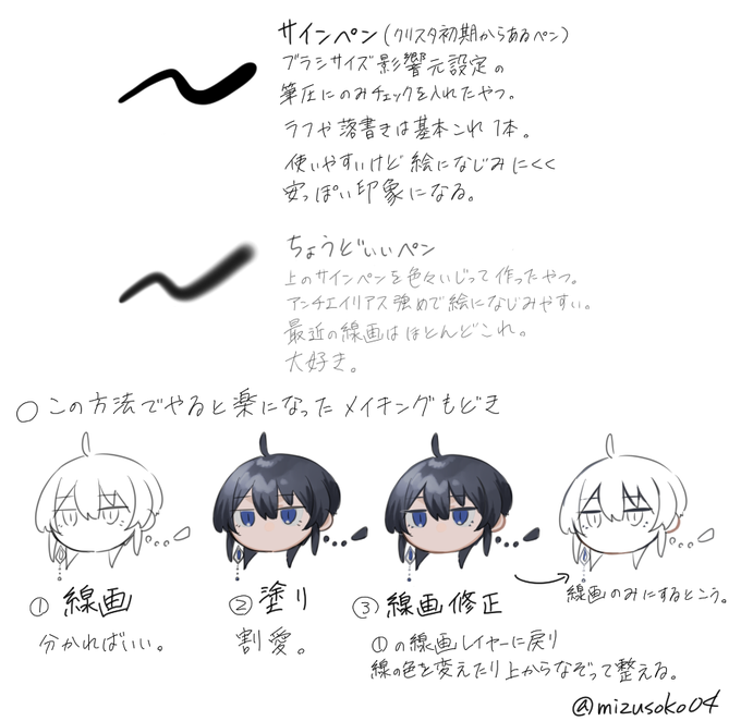 線画のペンと描き方を変えたら絵を描くのが楽しくなったという話 