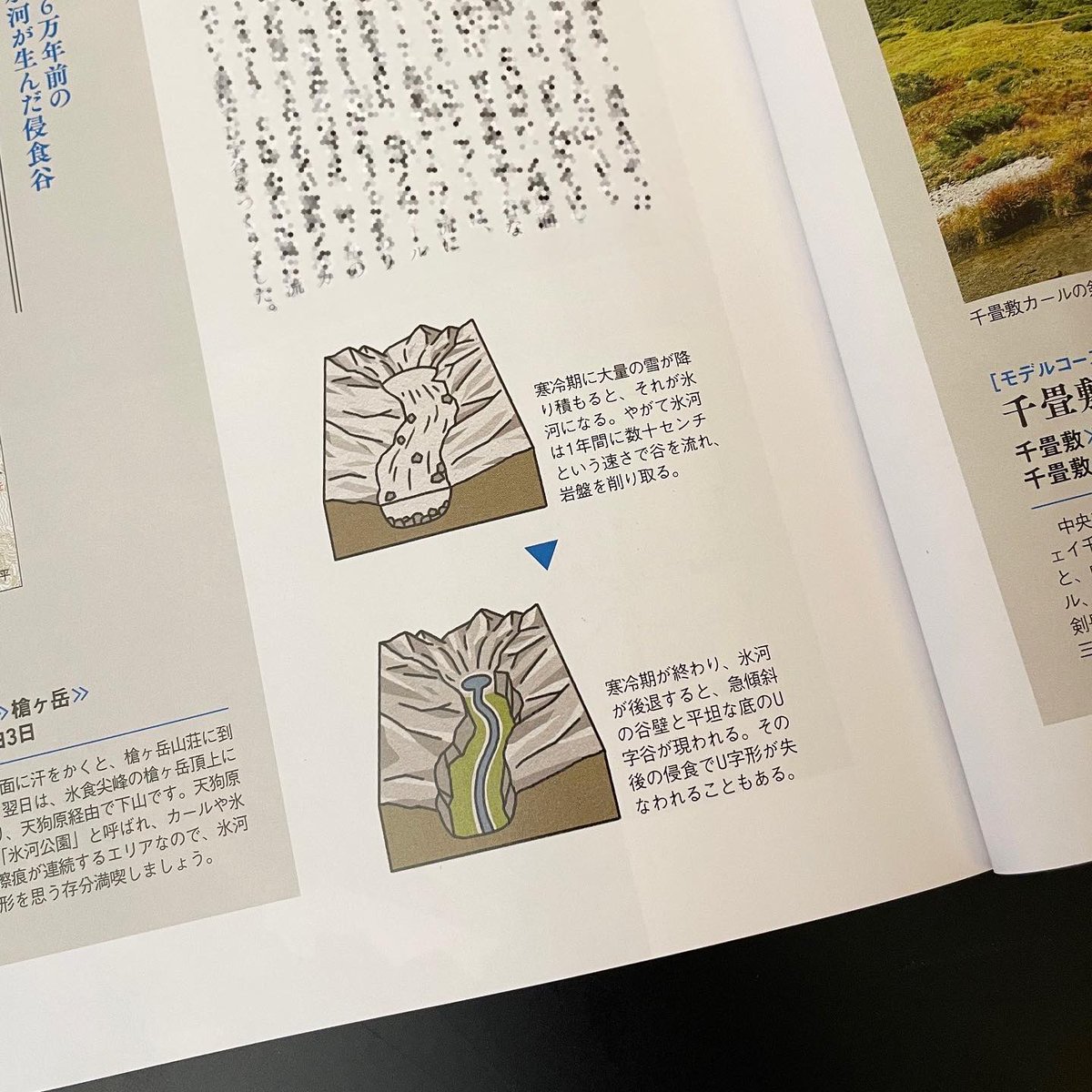 miltata's tweet photo. 【works】山と渓谷4月号「日本アルプス自然誌ガイド」にて特集ページのジオラマ氷河地形、図解を描かせていただきました🏔 氷河の成り立ちから名称までを詳しく解説しています。

連載「単位で読み解く登山道具の性能」vol.11の今回の特集は「カラビナ」特集です⛺️

絶賛発売中！ぜひ！ https://t.co/pwUs6DTUId