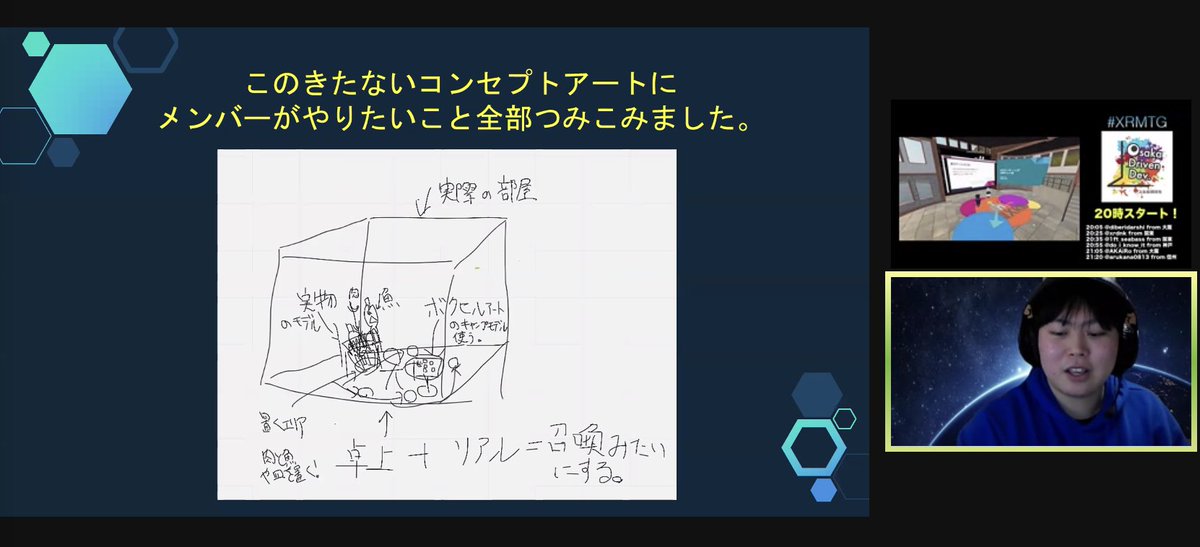 xinsuzuki's tweet photo. Online tech event #XRMTG : since 2017 #5周年スペシャル
Talk #6 by @arukana0813
"What I noticed when I participated in the AR/MR events"
#DoMCN #福岡XR部 #XR信州 #大阪駆動開発 #神戸駆動開発
#HoloHack #ほろキャン #HoloLens #ハッカソン
#JapanXRFest #xrjapan https://t.co/wCvYWK7ItQ