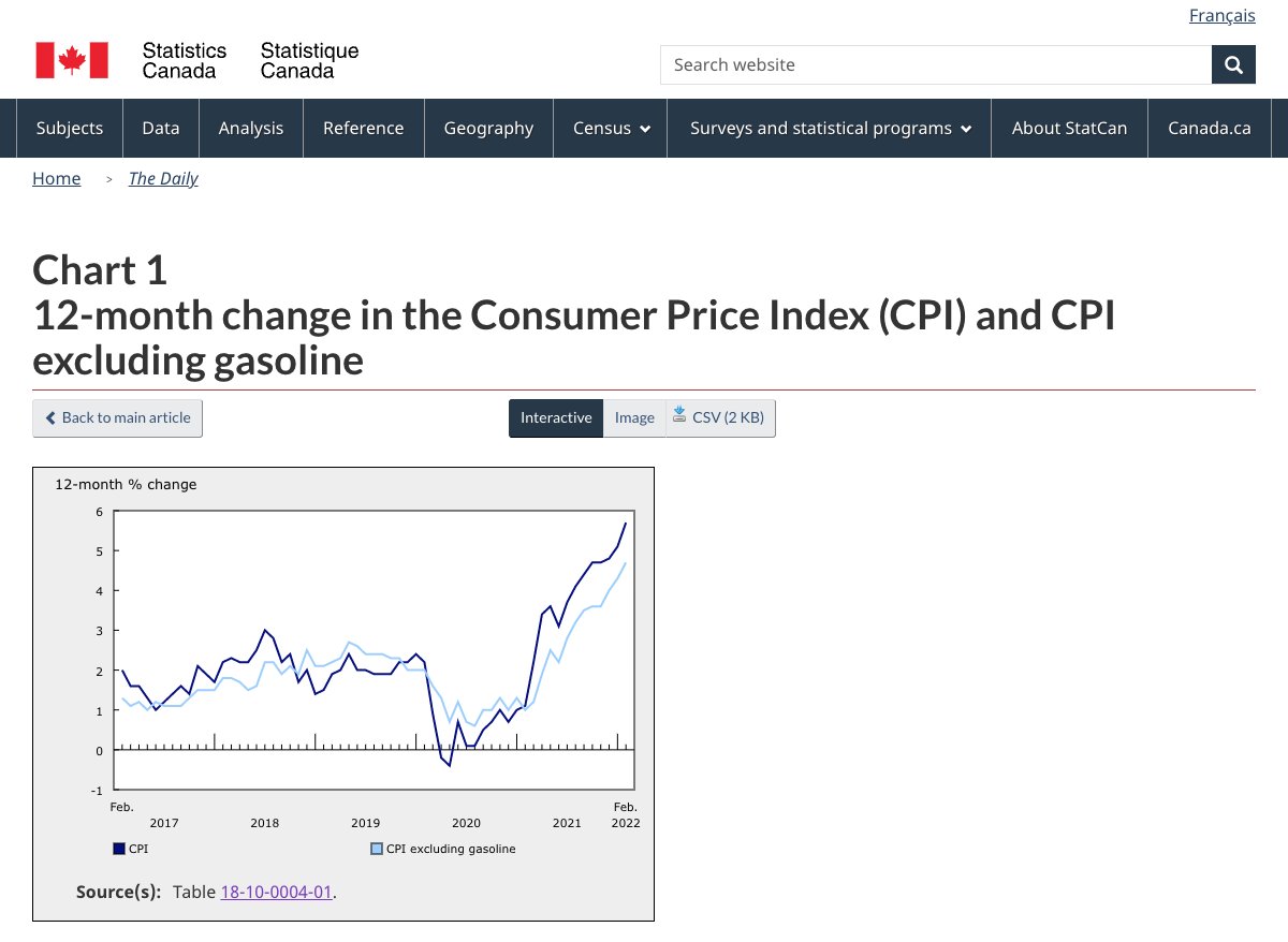 Scott Andrew Collyer tweet media