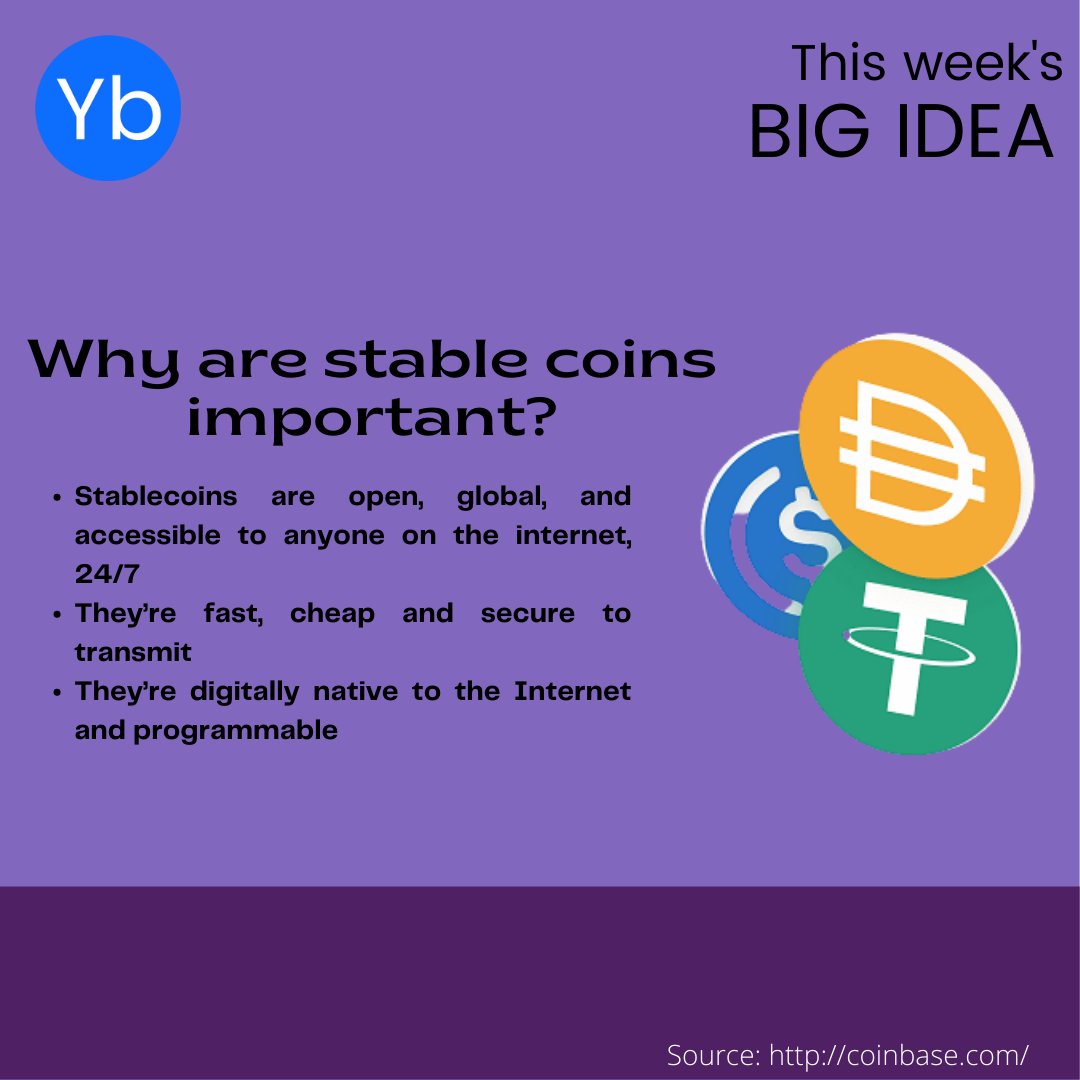 YBlockchainOrg's tweet photo. This week's big idea at YBlockchain: Stablecoin. Pegged to a stable asset like a fiat currency, stablecoins offer the best of both worlds - stability of a traditional asset and the flexibility of a digital asset. Swipe to know more! https://t.co/7UUzWnTinR