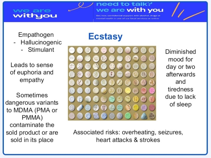Here some information about Ecstasy