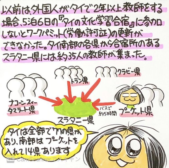 大人なのにテストで0点とった話 