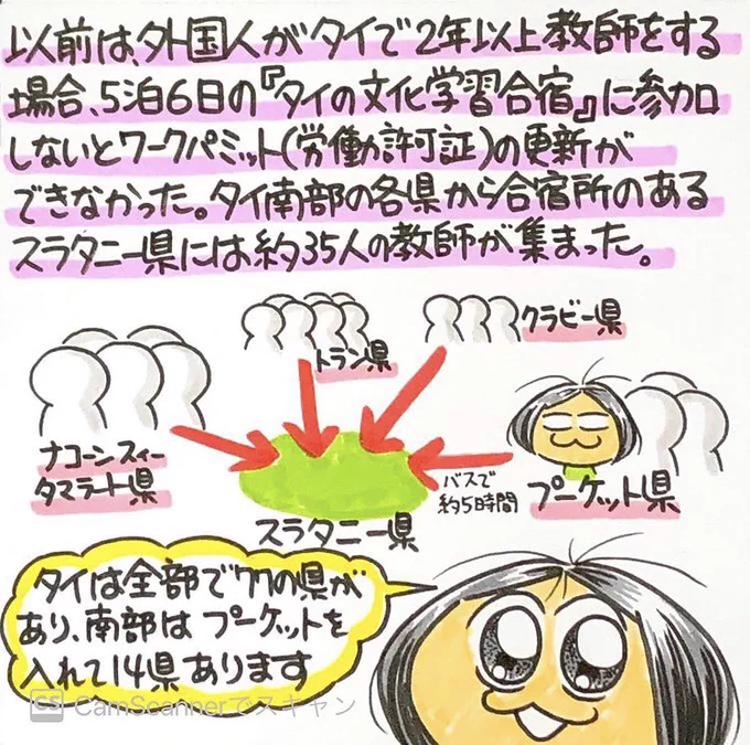 大人なのにテストで0点とった話 