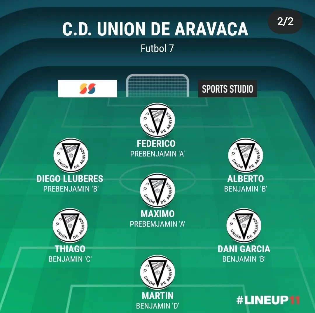Union_Aravaca's tweet photo. 🤍🖤Equipos de la semana🖤🤍

                  ⚽ F7⚽
                  ⚽F11⚽

#VamosUnion https://t.co/EXUEzBh6Ug