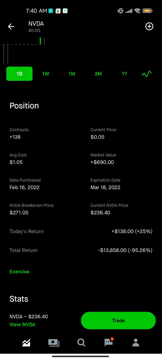 JobChirp's tweet photo. $NVDA  this is gone unknown but how much this contract cost today? 💢 https://t.co/bvmYCHHYgX
