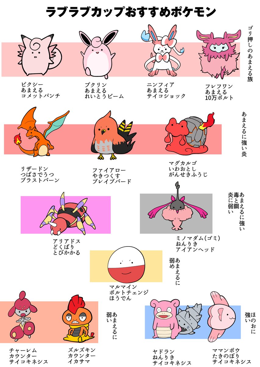 Haluzo ポケモン撮る人 Haluzo Pokemon Twitter