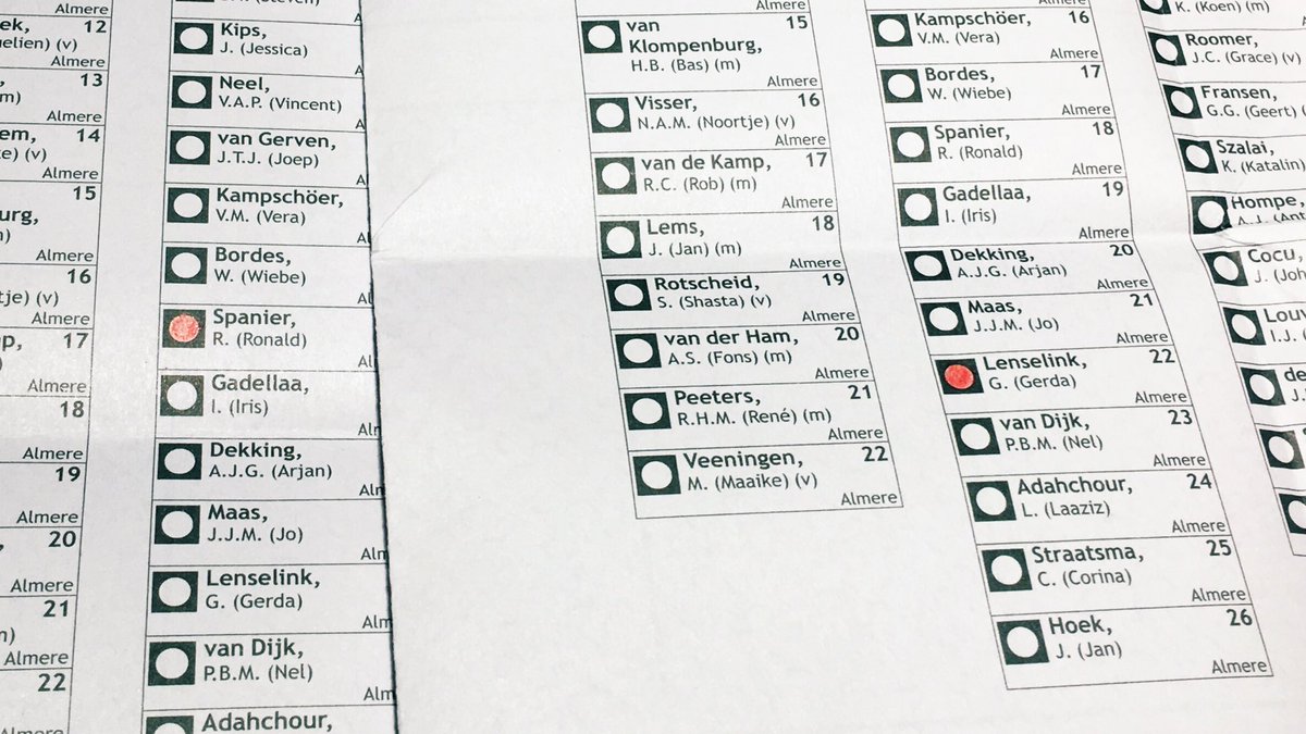 Vandaag de unieke kans gegrepen om (met een volmacht van mijn zusje) op allebei mijn ouders te stemmen! <a href="/GLAlmere/">GroenLinks Almere</a> #StemGroenLinks #gemeenteraadsverkiezingen2022