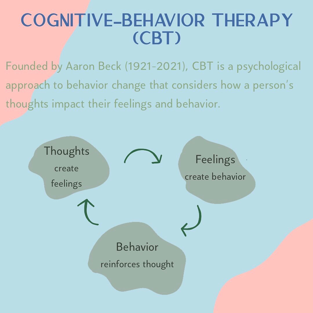 ConnOTA1's tweet photo. Learn more about your thoughts and feelings and how this influences your behavior today! Visit our Instagram @conn_ota to see more images and log onto https://t.co/onLanh7pvh for Lola’s entire presentation about mindfulness, CBT and more to help us through these adverse times! https://t.co/nBdPNmxTNt