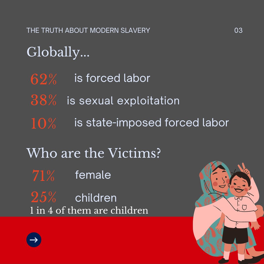 Univ. of Dayton Human Rights tweet media