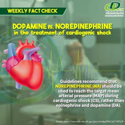 Delex Pharma (DPI) tweet media