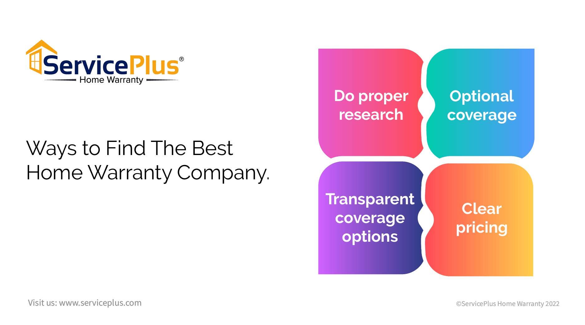 ServicePlus Home Warranty on Twitter "When it comes to choosing the