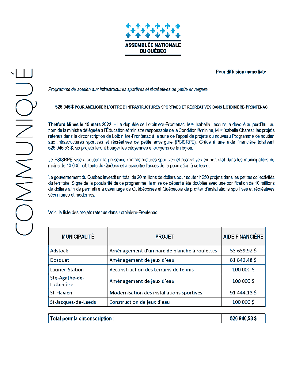 Région de Lotbinière tweet media