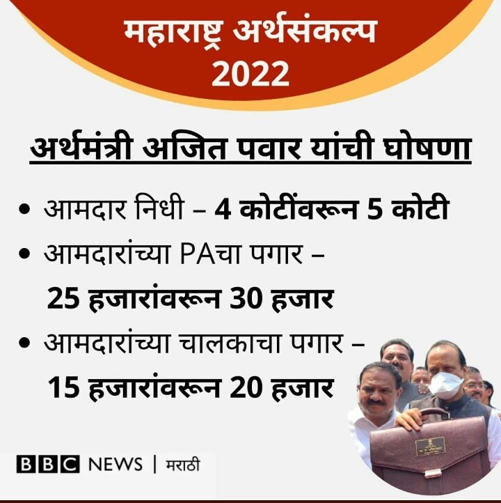 ravindravchate's tweet photo. शिक्षणसेवकांच्या मानधनवाढीसाठी कोवीडचे कारण देवुन बोळवण केली जाते आणि आपणासाठी खुशाल खैरात वाटताय.6 हजारात मुंबईत कस जगाव.न्याय हवा.
#शिक्षणसेवक_मानधनवाढ
@AjitPawarSpeaks @VarshaEGaikwad @RealBacchuKadu @OfficeofUT @bb_thorat @AUThackeray @supriya_sule @PawarSpeaks https://t.co/QzCciKQD5w