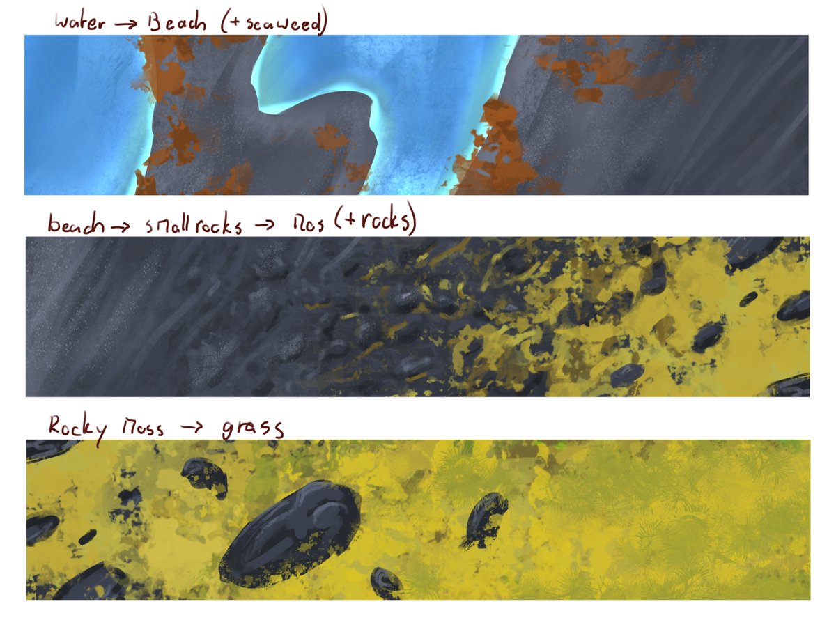 mrbrownwhale's tweet photo. Keep liking the original post for more leaks..
Managed to grab some environment concept art for #Valhalla

Early sketches..⚠️
Don't expect finished/polished art, and become part of our journey.

This counts as 1 leak by the way.. feeling generous today.

#FLOKI #Metaverse #Viking https://t.co/XrSXiKf8ZW