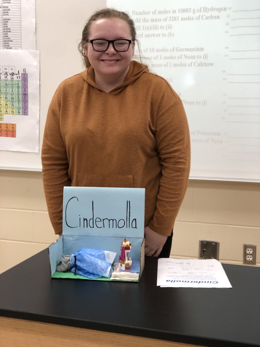 Mrs. Spiller tweet media