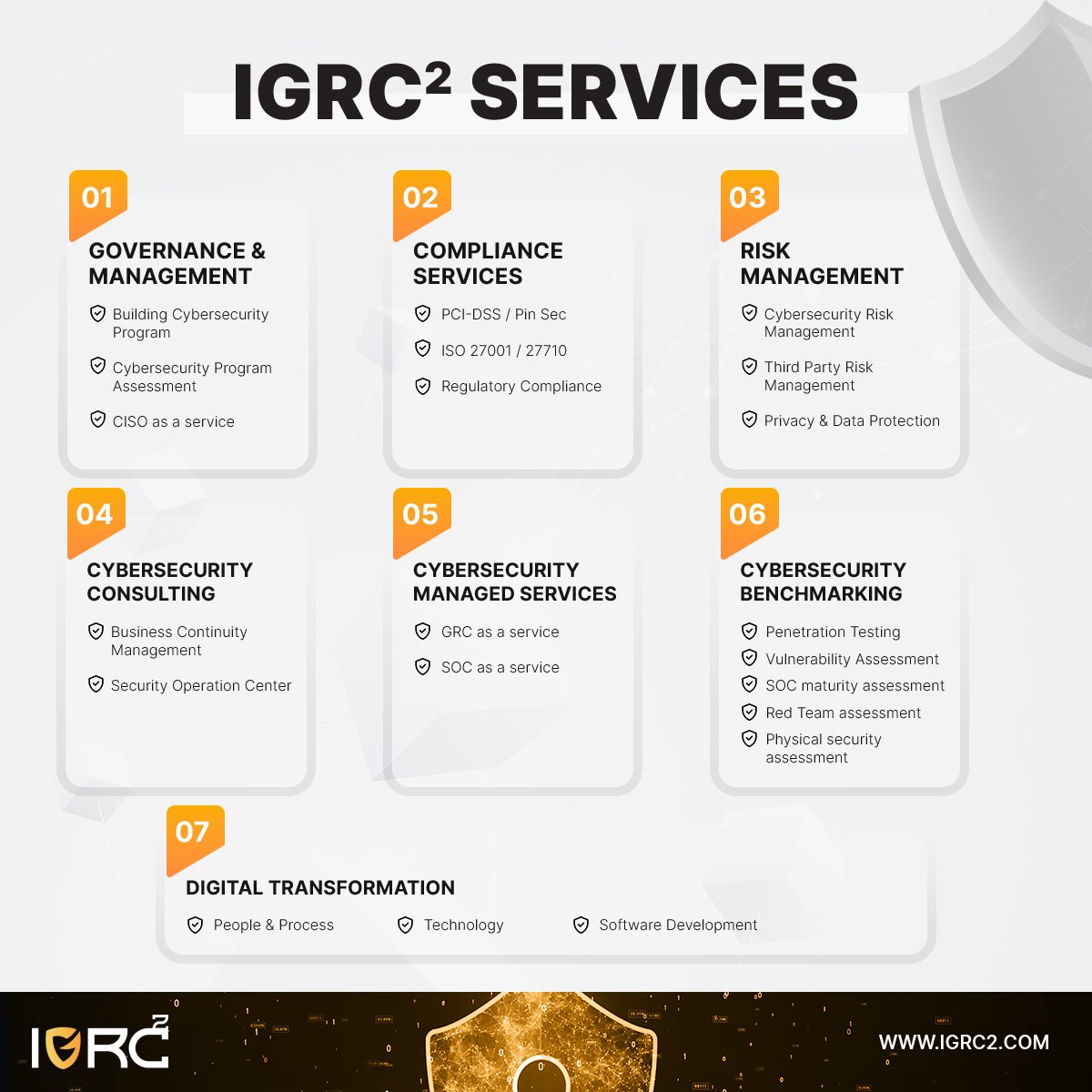 IGRC_2's tweet photo. If you're in the Fintech or Banking industry and need any of the following services: (PCI DSS Preparation/Auditing, ISO 27001/ 22301 Auditing ASV VA/PT, SOC1,2, Application Security, Penetration Testing) Contact us now! on info@igrc2.com
#pci #cybersecurity #Audit #Pentesting https://t.co/hpBPJoZE2o