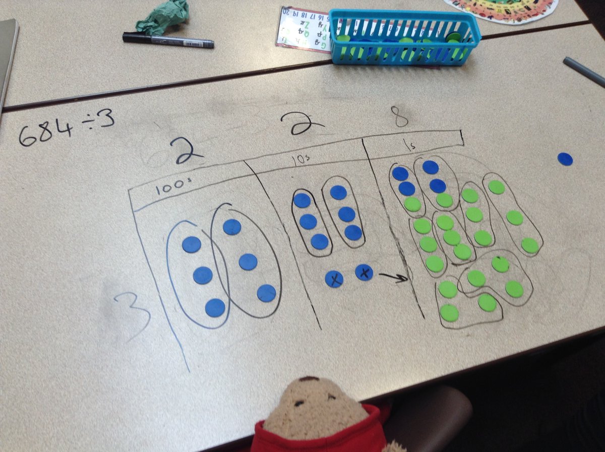 AcademyWalton's tweet photo. Whittaker class have been learning short division with exchanges this morning. We have been using counters to visualise the exchange from column to column. #WPAMaths @NCETM https://t.co/NlD2jiihnh