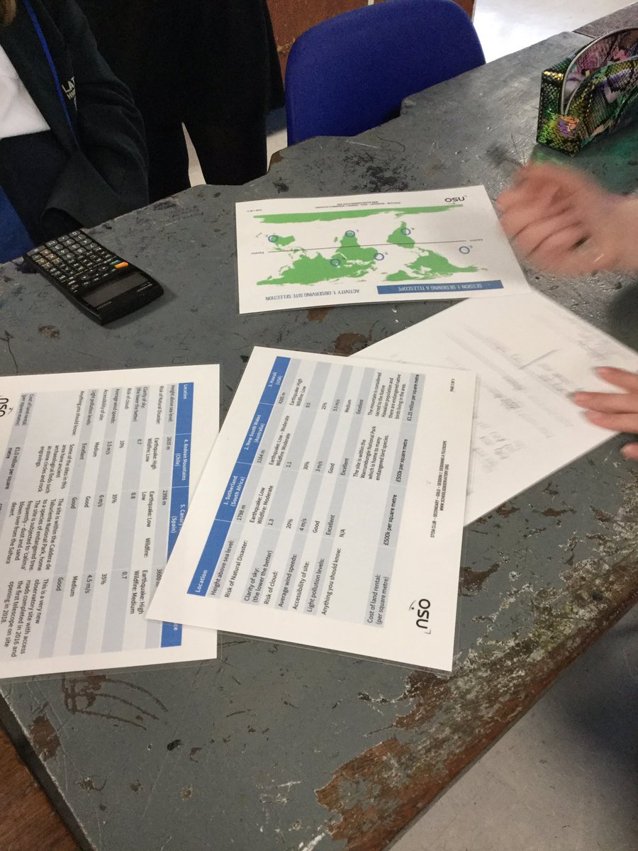 LathomHighScience tweet media