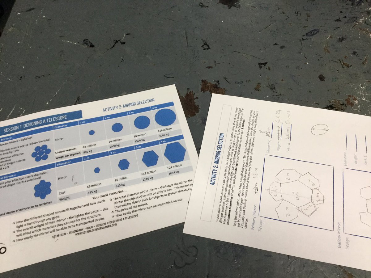 LathomHighScience tweet media