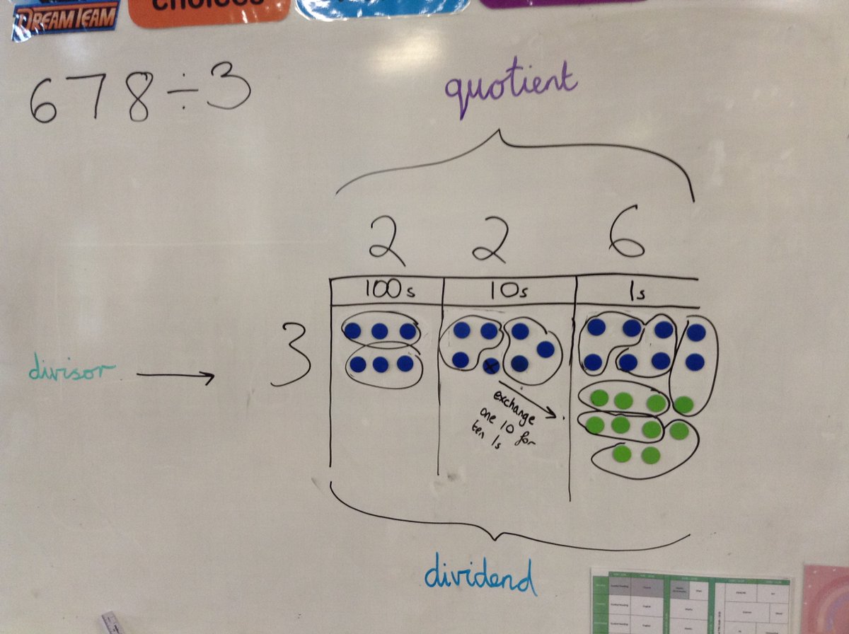 AcademyWalton's tweet photo. Whittaker class have been learning short division with exchanges this morning. We have been using counters to visualise the exchange from column to column. #WPAMaths @NCETM https://t.co/NlD2jiihnh