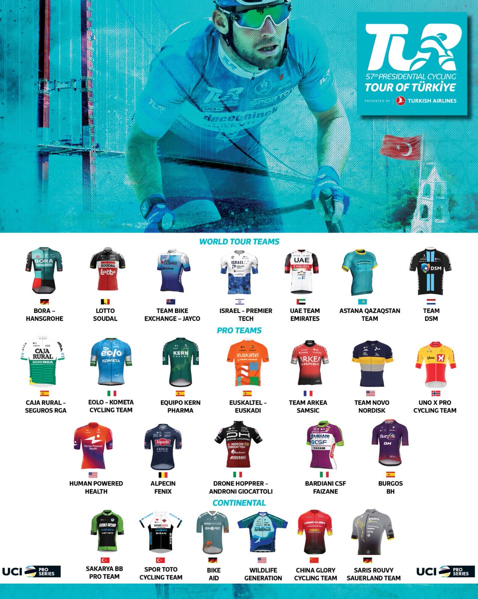 57. Cumhurbaşkanlığı Türkiye Bisiklet Turu'na katılacak takımlar:

7 World Tour 
12 ProTeam
6 Continental

#TUR2022  #TourofTürkiye