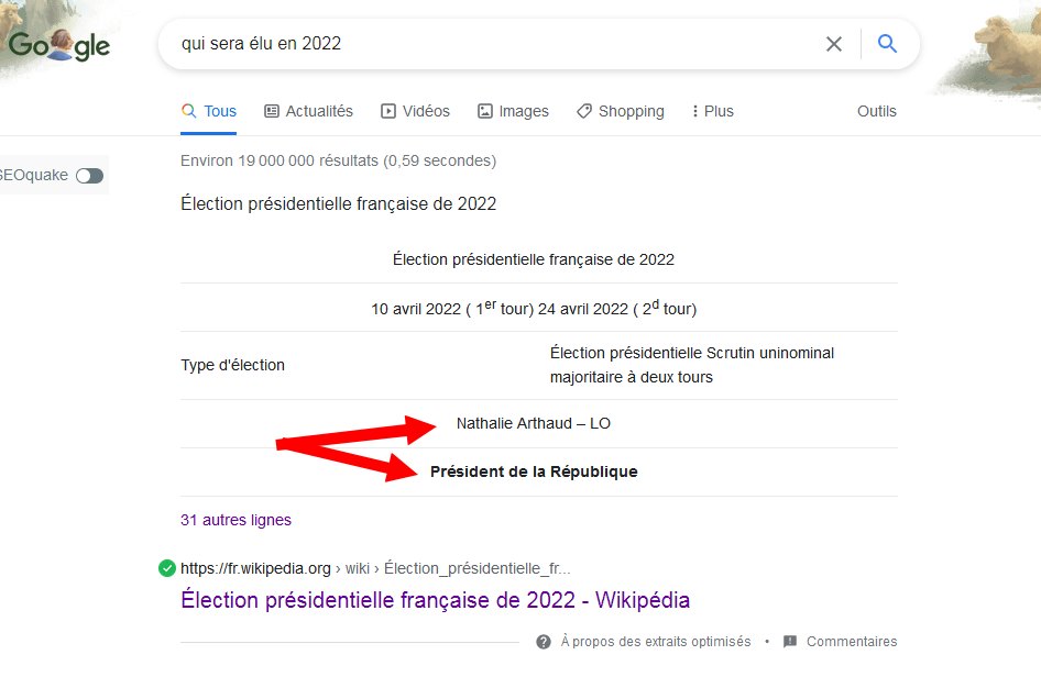 Iweblorraine's tweet image. Quand on vous dit que Google sait tout ! :)
#Presidentielle2022 #RichSnippet