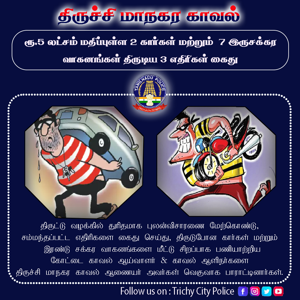 TrichyCityPolic's tweet photo. ரூ.5லட்சம் மதிப்புள்ள 7 இருசக்கர வாகனங்களையும், கோட்டை காவல் நிலைய பகுதிகளில் திருடுபோன 2 கார்களையும், பறிமுதல் செய்து எதிரிகள் மூவரையும் நீதிமன்ற காவலுக்கு அனுப்பி நடவடிக்கை எடுக்கப்பட்டுள்ளது.
#TrichyCityPolice #FortPS #recovery https://t.co/6Tg1PHdIJp