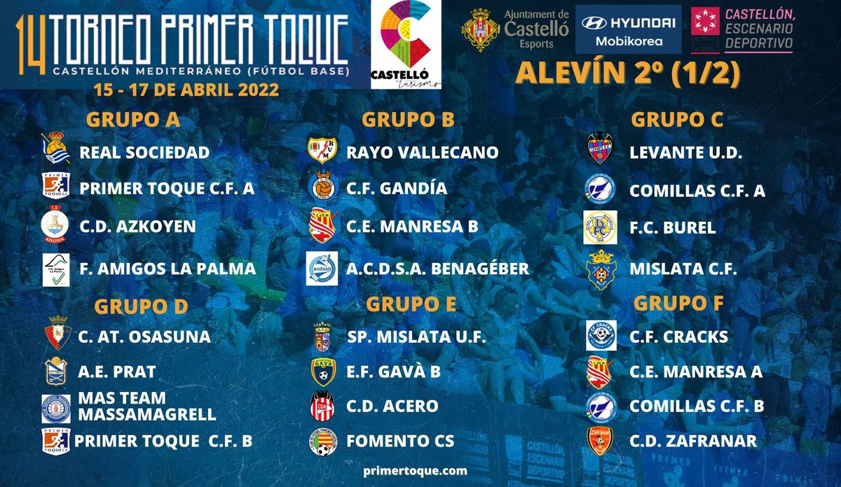 ComillasCF's tweet photo. 🏆 🔵 CANTERA 🔵 🏆 | Aquí tenemos los grupos de la categoría 2010 del torneo de @primertoque! Vamos azules! 💪🔵⚽️ #somosazules https://t.co/t1tWZmkvW5