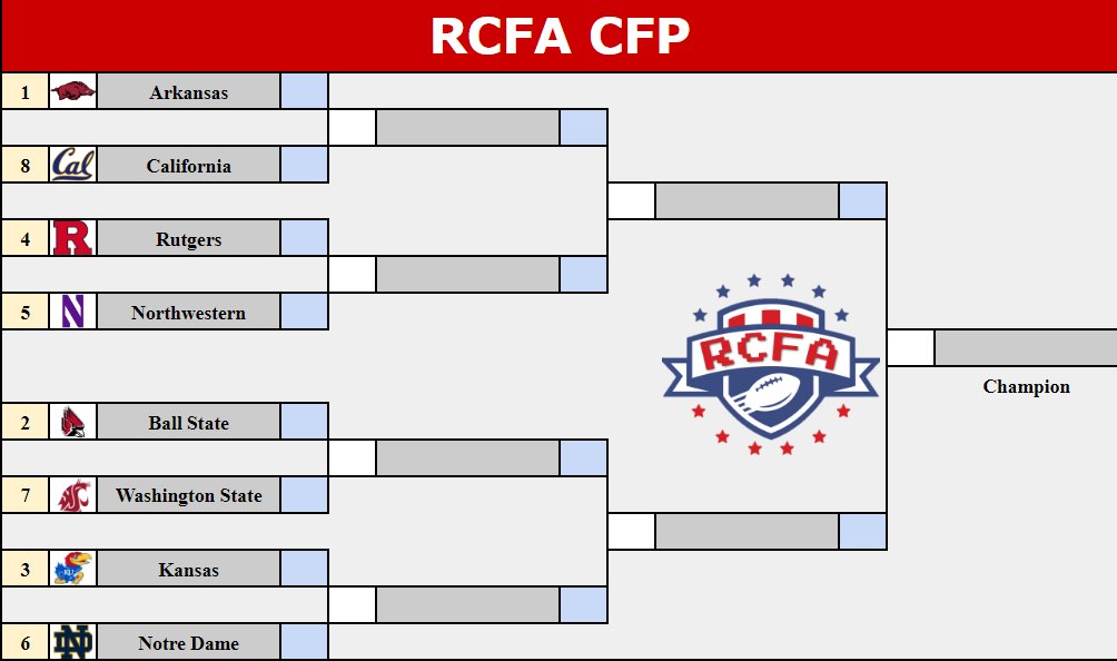 CollegeRetro's tweet image. Hey Coaches! Our S30 Bowls and CFP bracket are here! Congratulations to those who made it here! Scores are due today at 11:59pm est! Good luck to all! #CFP #BowlGame #Natty #eXtreme