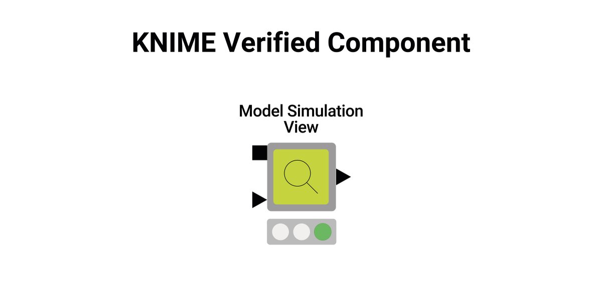 knime's tweet photo. Check out the latest #KNIME Verified Component in the #ModelInterpretability category. These are a set of trustworthy Components that behave like KNIME nodes, released every month by the KNIME Team. https://t.co/AGYRIoV4LL
#eXplainableAI #ModelSimulation #ModelTesting #DataApp https://t.co/qxAExkNore