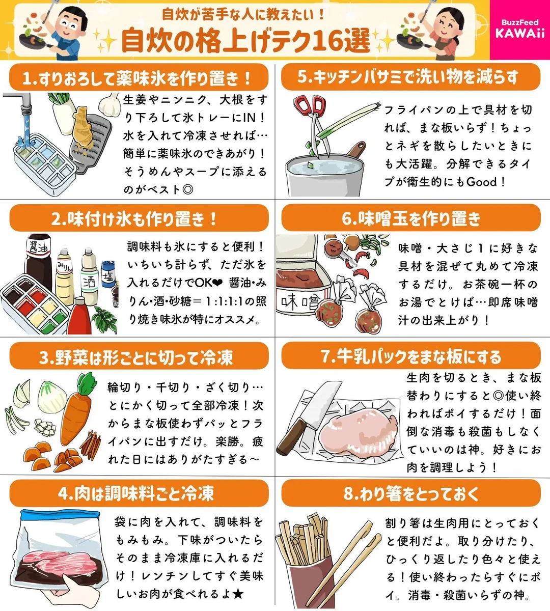 これから自炊を頑張りたいという方必見！自炊の格上げテクニック16選！
