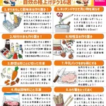 これから自炊を頑張りたいという方必見!自炊の格上げテクニック16選!