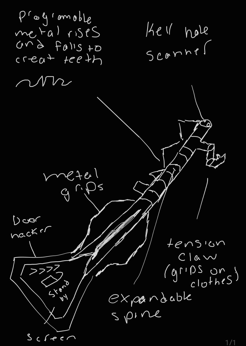 Xsteve10's tweet image. here is a poorly drawn design of an heirloom concept for loba that i call "the Trespasser" hit me up respawn, you gotta use this. It just makes sense @PlayApex @Respawn #Loba #Hierloom #ApexLedgends #APEX #Lobamain