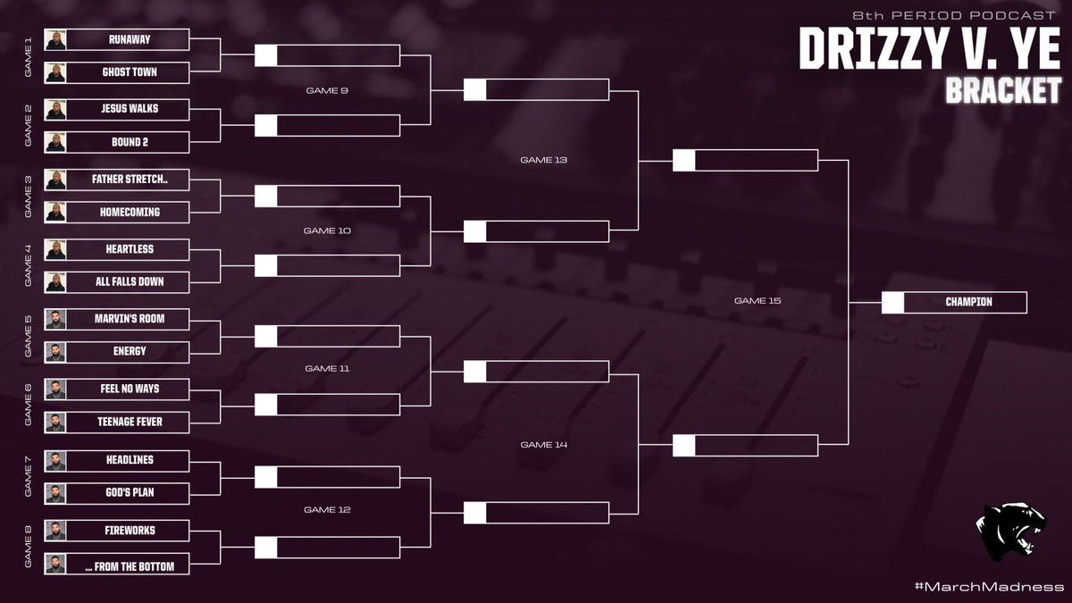 8thperiodpod's tweet photo. New episode for your drive to Lexington today. See if you agree with today’s bracket. #Bracketweek https://t.co/kM1LiVGiQX