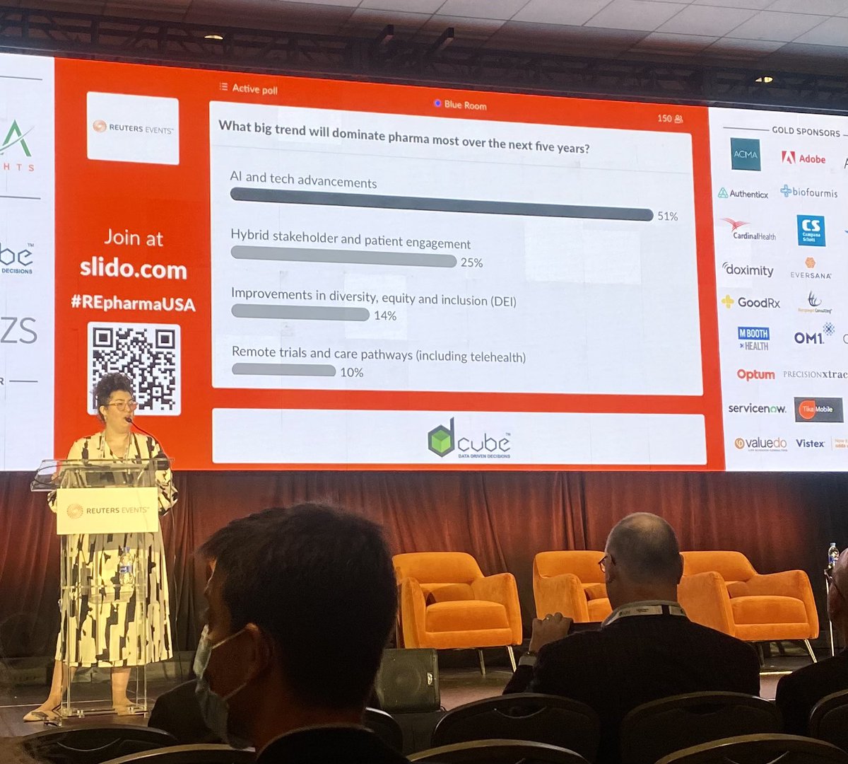#REPharmaUSA kicks off with a poll on which trends will dominate pharma most over the next 5 years: 
1. AI and tech advancements - 51%
2. Hybrid stakeholder and patient engagement - 25%
3. Improvements in DEI - 14%
4. Remote trials  trials and care pathways - 10%