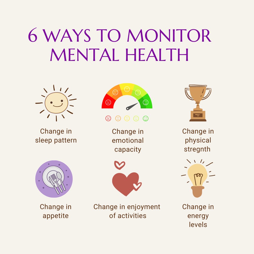 Sanar_Inst's tweet photo. 6 ways to monitor mental health.  #MentalHealthAwareness #MentalHealthTips #Healing #MentalHealth #MentalHealthJourney #SelfCare https://t.co/wmHxiuCOVE