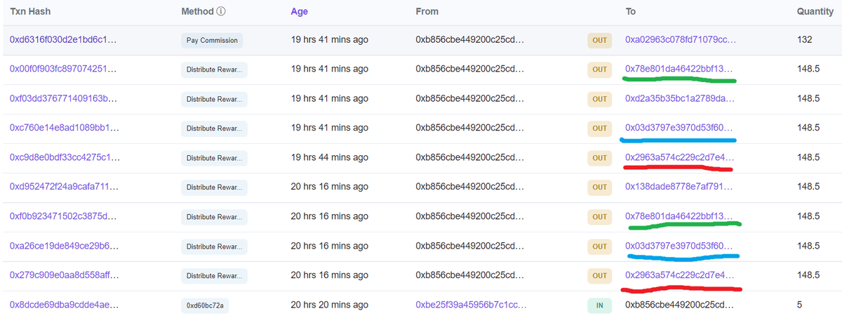 MimirBanHammer's tweet photo. @MimirQuiz @MimirToken Here is the link to prove Mimir isn't paying all of its winners while double paying others:
https://t.co/G8ftxHQySQ

@mimirtoken @mimiquiz $MIMIR #PlayToEarn #blockchaingame #gamefi  #PlayToEarn #QuizTime #P2Egame #quiz #NFT #NFTs #Airdrop #Giveaway #Freetokens #Android https://t.co/BRYlVW3m4L