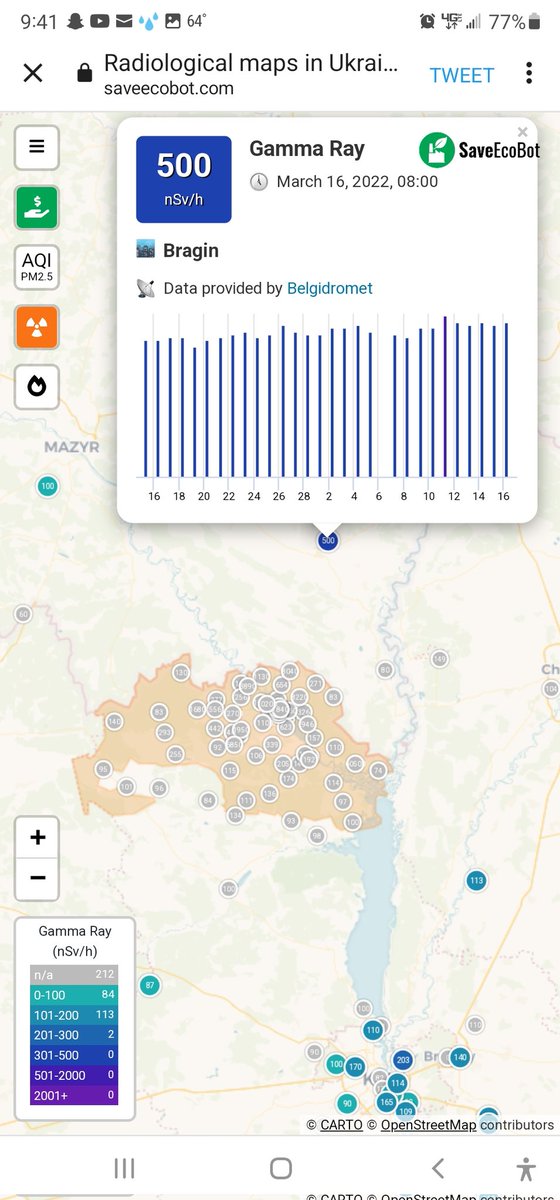 radchickyo's tweet photo. Higher #radiation readings to the north of captured #Chernobyl NPP again today, confirmed with #Eurdep anaylsis #Ukraine #IAEA #gamma #nSV #radmaps #RussianUkrainianWar https://t.co/rXOg06p42K https://t.co/LGAUqeSTju