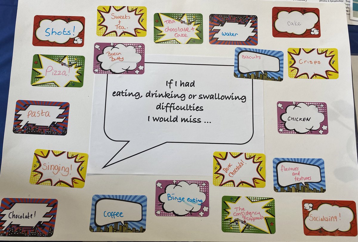 SLTsocietyhudds's tweet photo. #SwallowAware2022 #Dysphagia #SLT #SLT2B @SLTHuddsUni @HuddersfieldUni https://t.co/rFoP3TLrd1