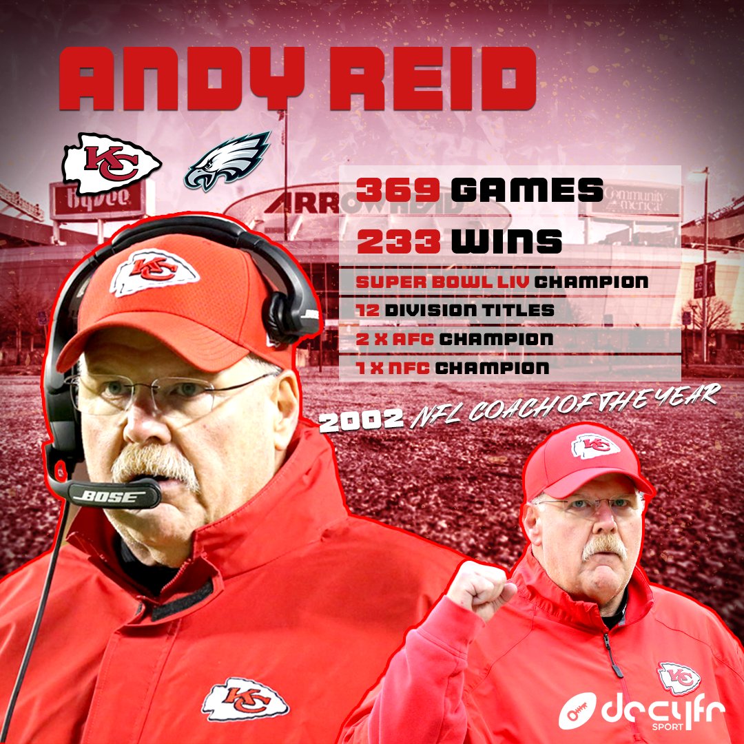 Happy birthday to head coach, Andy Reid!     