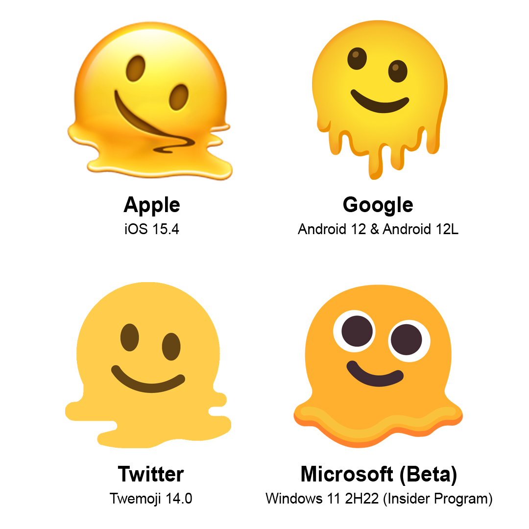 Emojipedia On Twitter Which Of These Released previewed Melting