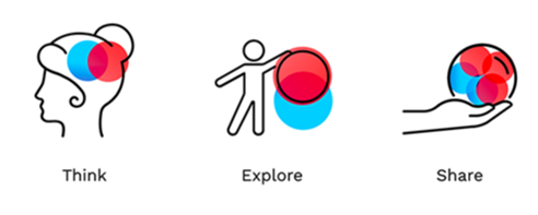 Gaylord and Dorothy Donnelley Foundation tweet media