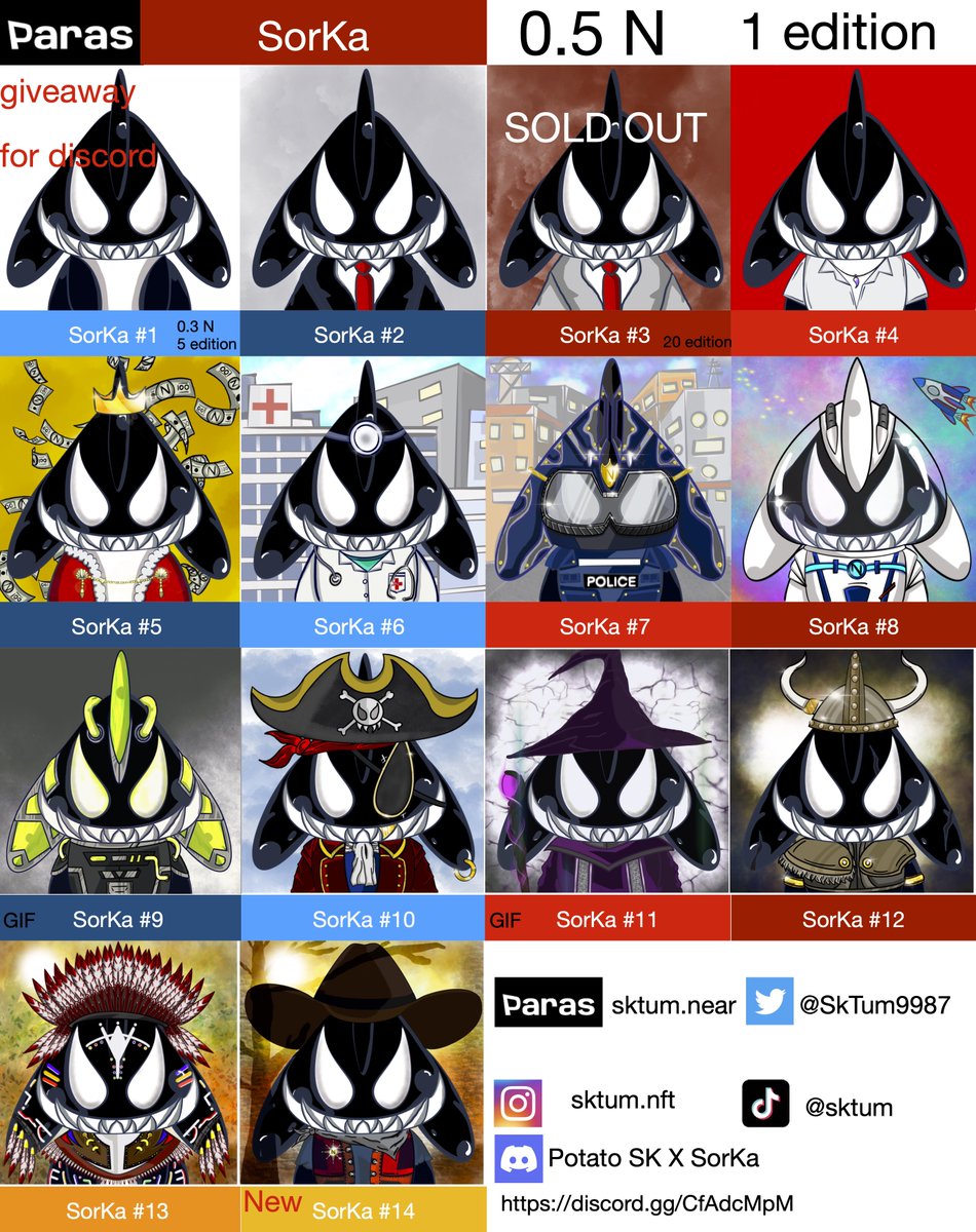 New Collection SorKa #14
 SorKa is based on an orca, or killer whale.
Giveaway fo discord SorKa #1  5 nft            paras.id/collection/sor…
join the discord  discord.gg/CfAdcMpM
#nft #PARASnft #paras #nftart #NFTCommunity #NEARnft #NEAR #NFT
