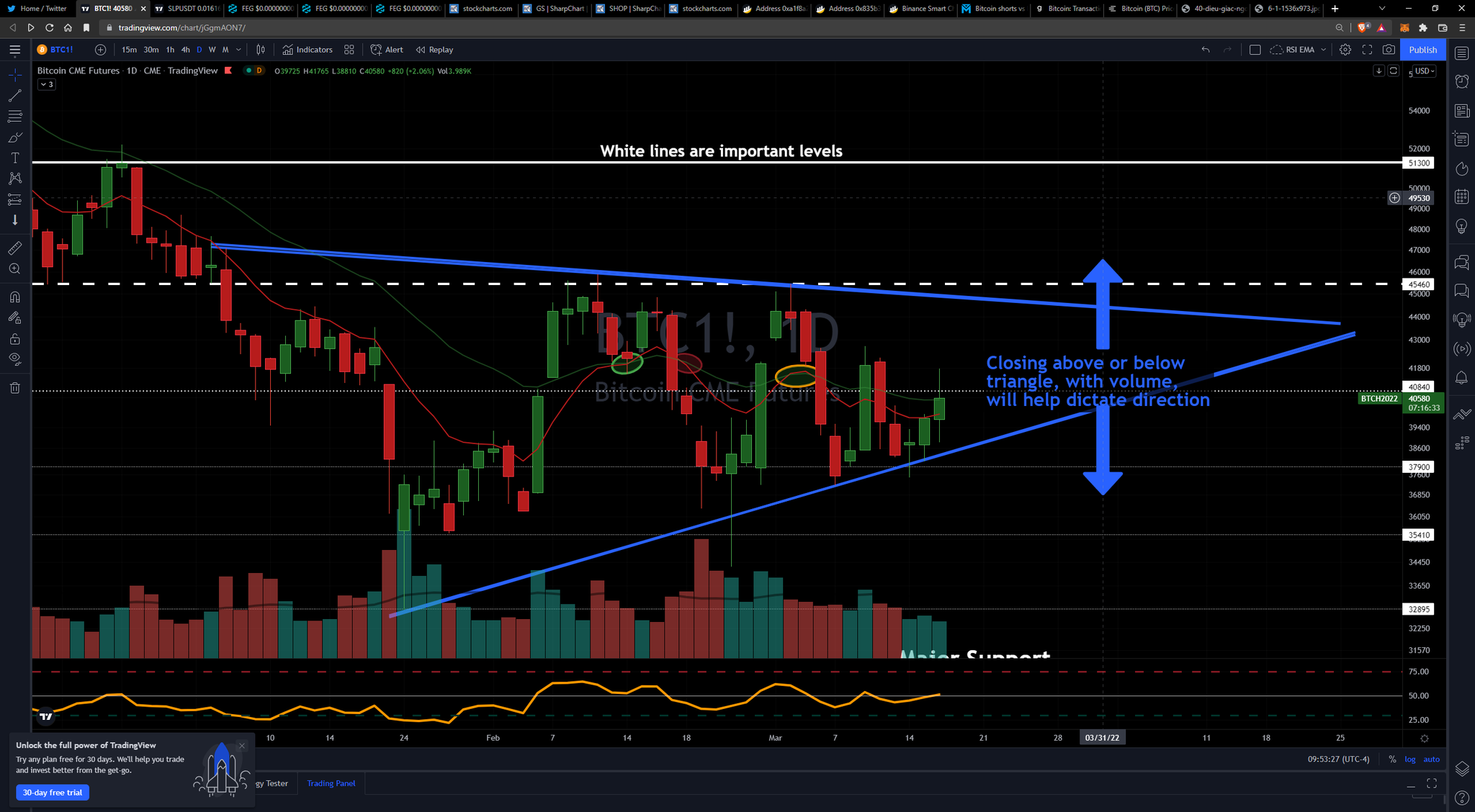 Royal Oak Inc on Twitter: