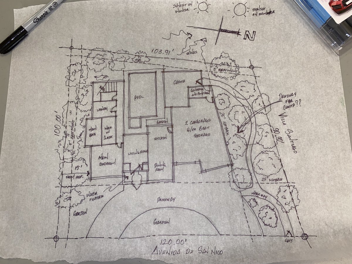JorgeOllervide2's tweet photo. Sketches and first ideas for Stone House in @PadreIslandTX Project was on stand by for a few months, now back to work on it. #homedesign #architecture #3Danimation #sketch https://t.co/5Y3EPR2VSM